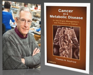 cancer-as-metabolic-disease