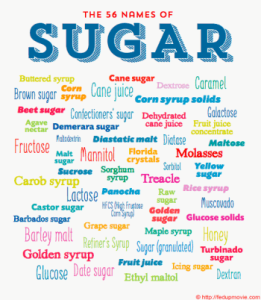 sugar-names_1